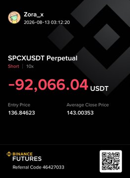A Binance Futures trading notification for user Zora_x showing a Short position on SPCXUSDT Perpetual (10x) with a P&L of -92,066.04 USDT, entered at 136.84623 and closed at 143.00353.