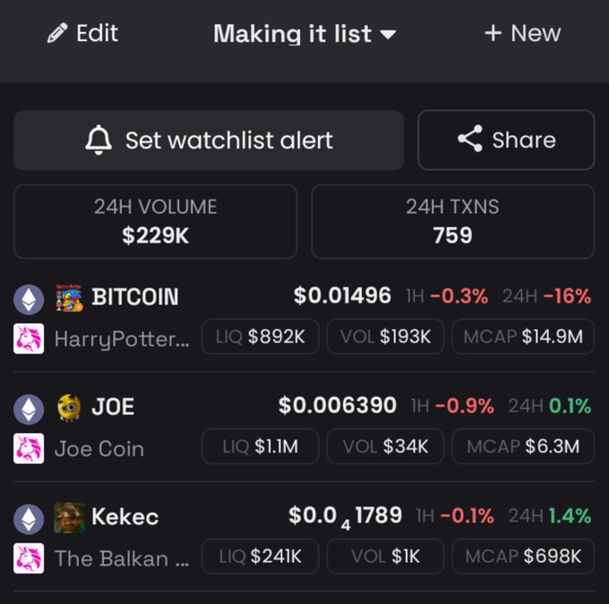 A cryptocurrency watchlist screen titled 'Making it list' showing 24H volume of $229K and 759 transactions, with tokens including BITCOIN ($0.01496, -16% 24H), HarryPotter... ($892K liquidity), JOE/Joe Coin ($0.006390), and Kekec (The Balkan..., $0.04, 1.4% 24H).