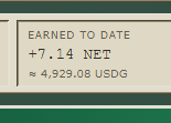 A screenshot displays an "Earned to Date" tracker showing "+7.14 NET" earned, equivalent to approximately $4,929.08 USDG, illustrating the modest staking rewards highlighted in the post about being a "humble farmer" in the $NET ecosystem.