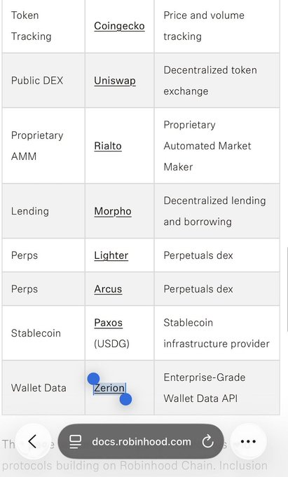 The image shows a table listing blockchain infrastructure partners on Robinhood Chain, including Coingecko, Uniswap, Rialto, Morpho, Lighter, Arcus, Paxos (USDG), and Zerion (highlighted with a blue dot) as the Enterprise-Grade Wallet Data API provider. This supports the post's announcement by visually showcasing Zerion's role among the key protocols building on Robinhood Chain.