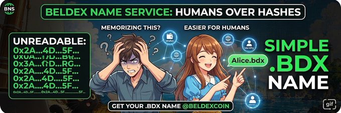 A promotional banner for 'BELDEX NAME SERVICE: HUMANS OVER HASHES' by BNS/BelDexCoin, showing anime-style characters and text including 'UNREADABLE: 0x2A....4D...5F...', 'EASIER FOR HUMANS', and 'SIMPLE .BDX NAME' with 'GET YOUR .BDX NAME @BELDEXCOIN' at the bottom.