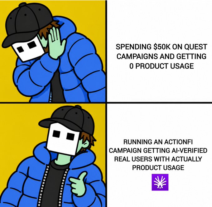 A two-panel meme featuring a cartoon character in a blue puffer jacket and white mask. The top panel shows the character looking distressed with text reading 'SPENDING $50K ON QUEST CAMPAIGNS AND GETTING 0 PRODUCT USAGE', while the bottom panel shows the character pointing approvingly with text 'RUNNING AN ACTIONFI CAMPAIGN GETTING AI-VERIFIED REAL USERS WITH ACTUALLY PRODUCT USAGE' alongside a purple logo.
