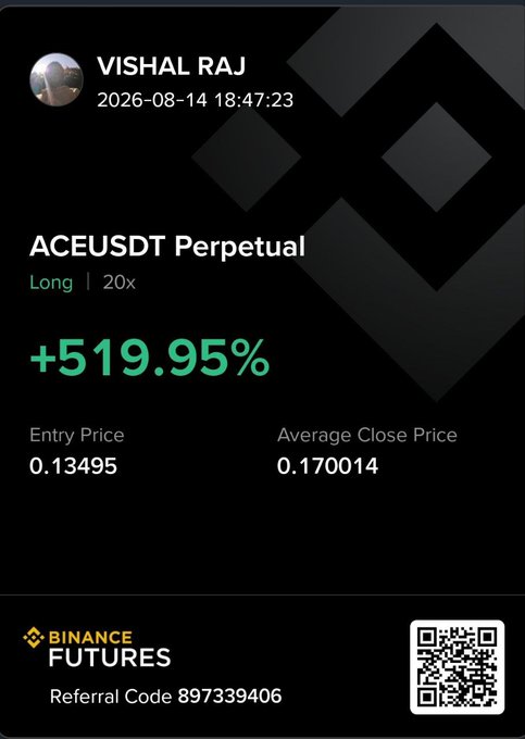 A screenshot of a Binance Futures trading record shows 'VISHAL RAJ' with a long position on 'ACEUSDT Perpetual' (20x leverage) showing a +519.95% gain.