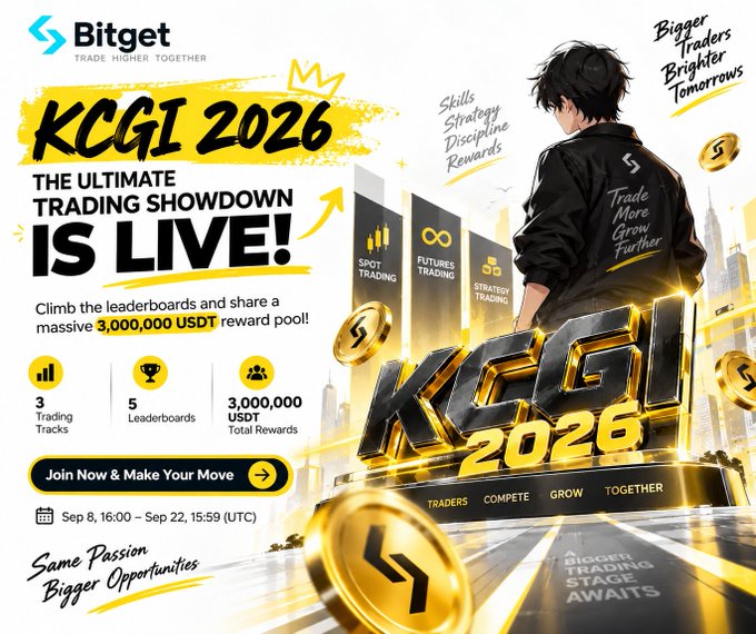 An advertisement for the Bitget KCGI 2026 trading competition offering a 3,000,000 USDT reward pool across 3 trading tracks.