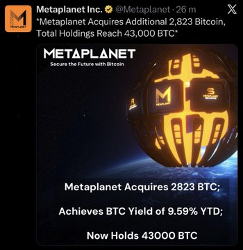 A Metaplanet Inc. (ticker implicit via company) social media post announcing the acquisition of 2,823 BTC, bringing total holdings to 43,000 BTC with a year-to-date BTC yield of 9.59%, accompanied by a graphic of a stylized black and gold "Bitcoin" ball featuring the Metaplanet logo. The image visually reinforces the post's headline news about Metaplanet's expanded Bitcoin treasury.