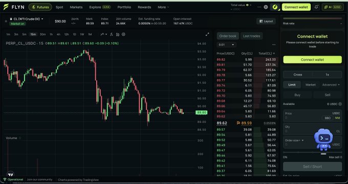 A cryptocurrency trading interface on the FLYN platform showing the PERP_CL_USDC trading pair with a candlestick chart, order book, and a 'Connect wallet' button on the right panel.