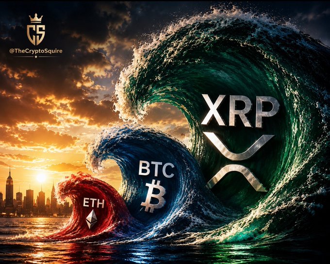 A dramatic ocean scene features three towering waves labeled "ETH," "BTC," and "XRP" (Ripple's logo), with the largest green XRP wave towering over the smaller red Ethereum and blue Bitcoin waves, visually reinforcing the caption "THE NEXT WAVE IS XRP" by depicting XRP as the dominant, imminent surge over its crypto rivals against a sunset city skyline branded with "@TheCryptoSquire."