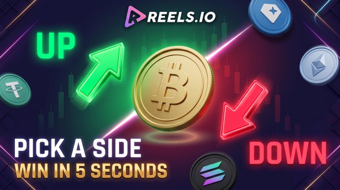 An advertisement for REELS.IO displaying 'PICK A SIDE WIN IN 5 SECONDS' with a Bitcoin graphic between green 'UP' and red 'DOWN' arrows, surrounded by various cryptocurrency logos.