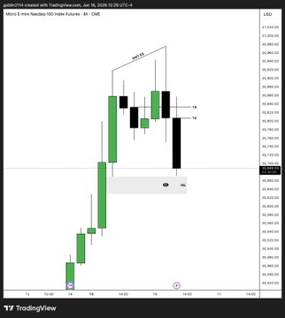 The image displays a price chart with green and black bars representing different stock trends, such as an uptrend or down trend. There are also purple markers at intervals of 30 minutes within this chart. The title for this particular chart is "NQ TUE 16 JUN 2026 ERL-IRL KEY LEVEL 30M FVG DOL H4 FVG". This image is related to the post titled "Tradingview created $NQ TUE 16 JUN 2026 ERL-IRL KEY LEVEL 30M FVG DOL H4 FVG", which provides information and data on stock trends, with charts like this one.