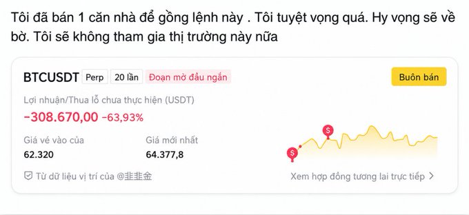A Vietnamese-language cryptocurrency trading screenshot showing a BTCUSDT Perp short position with -308,670.00 USDT loss (-63.93%), alongside text stating the user lost their house on this trade and won't participate in this market again.