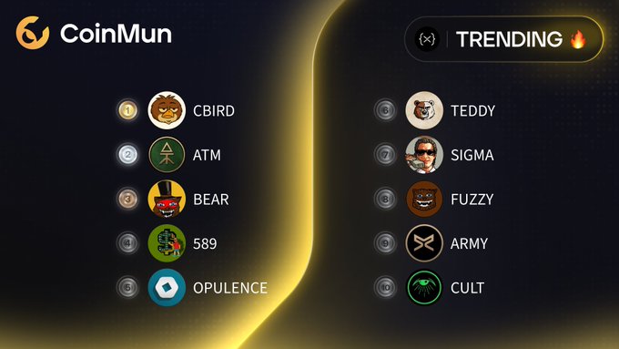 A CoinMun trending leaderboard showcases the top 10 XRPL tokens ranked by popularity, featuring $CBIRD in 1st place, $ATM at 2nd, and $BEAR at 3rd on the left side, while $TEDDY, $SIGMA, and $FUZZY occupy ranks 6-8 on the right side. The image visually ranks the same trending XRPL meme coins mentioned in the accompanying post, complete with their project logos and corresponding X (Twitter) handles.