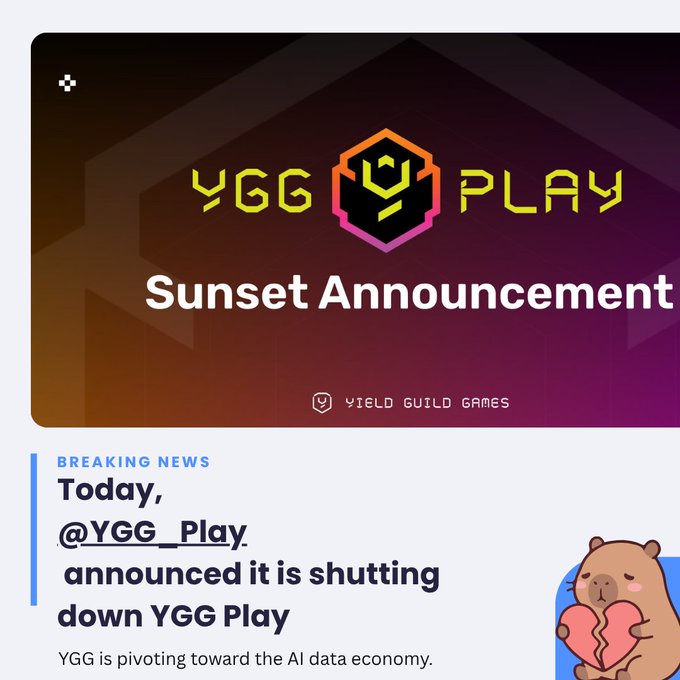 A breaking news graphic from YGG Play announcing its shutdown, with text reading 'Sunset Announcement' and 'Today, @YGG_Play announced it is shutting down YGG Play' as YGG pivots toward the AI data economy.