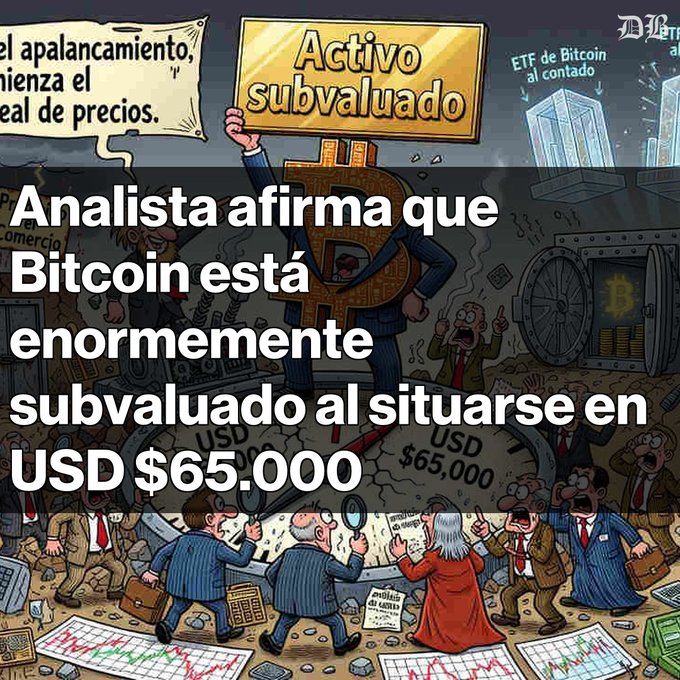 A cartoon illustration of a Bitcoin character holding an 'Activo subvaluado' (Undervalued Asset) sign, with Spanish text reading 'Analista afirma que Bitcoin está enormemente subvaluado al situarse en USD $65.000' (Analyst claims Bitcoin is enormously undervalued at USD $65,000), surrounded by panicked investors.