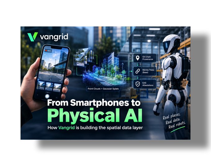 A promotional graphic for Vangrid titled "From Smartphones to Physical AI", illustrating how the company builds a spatial data layer connecting devices to real-world robots, with the tagline "Real places. Real data. Real robots."