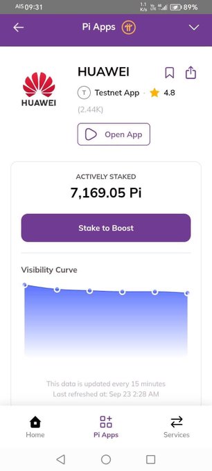 A screenshot of the Pi Network's Pi Apps page showing a HUAWEI "Testnet App" with a 4.8 rating and 7,169.05 Pi actively staked, illustrating the post's point about real-world applications being built on the Pi ecosystem rather than just being listed by name.
