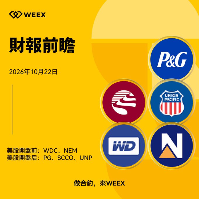 A yellow WEEX financial preview graphic dated “2026年10月22日” highlights “財報前瞻,” with logos for P&G, State Farm, Union Pacific, WD, and NIO; listed tickers are “WDC、NEM” before the U.S. market open and “PG、SCCO、UNP” after, with “做合約，來WEEX” at the bottom.