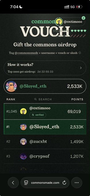 Mobile screenshot of the commonsmade.com site showing a 'Gift the commons airdrop' leaderboard with user @oxtimooo ranked #1,045, @Slayed_eth ranked #1 at 2,533K points, and @crypsaf ranked #3.