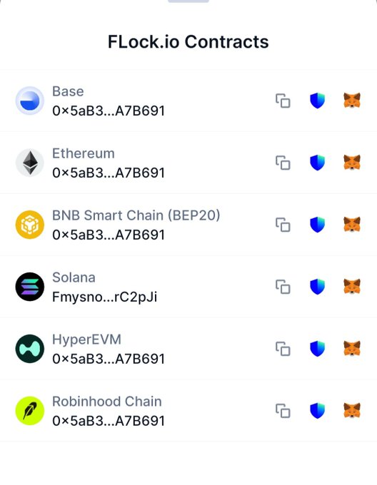 A webpage listing 'FLock.io Contracts' across multiple blockchains including Base, Ethereum, BNB Smart Chain, Solana, HyperEVM, and Robinhood Chain, each with matching contract addresses.