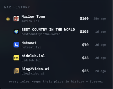 A "WAR HISTORY" leaderboard listing entries: "Marlow Town" $160 (25m ago), "BEST COUNTRY IN THE WORLD" $105 (1d ago), "Hotseat" $70 (2d ago), "bidclub.lol" $38 (2d ago), and "Blog2Video.ai" $25 (2d ago), with the tagline "every ruler keeps their place in history — forever".