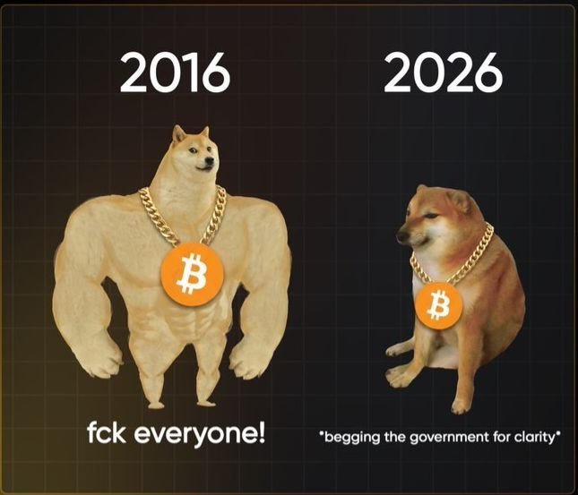 A meme comparing a buff Doge with a Bitcoin necklace from 2016 saying 'fck everyone!' to a sad, normal-sized Doge with a Bitcoin necklace from 2026 saying '*begging the government for clarity*'.