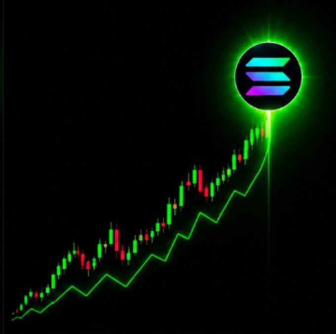 A digital graphic showing a green rising line chart overlaid on red and green candlestick price data, topped with a glowing Solana logo against a black background.