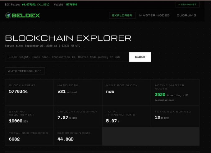 A screenshot of the BELDEX Blockchain Explorer showing block height 5776344 and a BDX price of $0.077241.