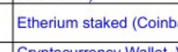 A cropped image shows a table with the misspelled text "Etherium staked (Coinb" (likely meant to be "Ethereum staked (Coinbase)") and the beginning of "Cryptocurrency Wallet" below it. The misspelling of "Ethereum" as "Etherium" humorously supports the post's joke about the person not knowing how to spell the cryptocurrency's name correctly.