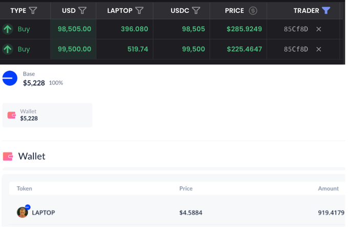 The image shows a Base network wallet dashboard displaying a user (85Cf8D) with two large buy orders for $LAPTOP—purchased at $98,505 and $99,500 USD with USDC, totaling around $200,000. Their current wallet holdings show 919.4179 $LAPTOP tokens now valued at just $4.5884 each (~$4,217), illustrating a roughly 98% loss on the trades.