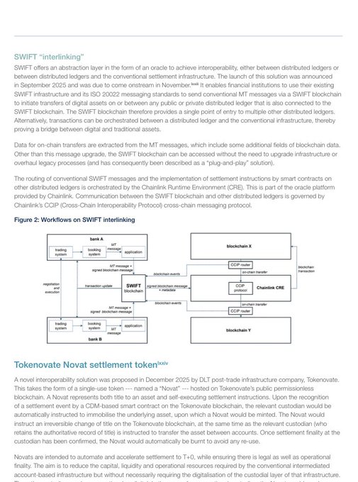 **Caption:** A document excerpt explaining SWIFT's "interlinking" blockchain solution and Tokenovate's "Novat" settlement token, featuring Figure 2's workflow diagram showing how SWIFT blockchain (with CCP/Chainlink CRE routing) connects distributed ledgers and MT message-based bank systems.

**Relation to post:** The image supports the post's claim by providing ICMA-documented evidence that SWIFT's blockchain interlinking—orchestrated via Chainlink's Cross-Chain Interoperability Protocol (CCIP) and CRE—enables the 11,000+ SWIFT member banks to connect to any distributed ledger without overhauling legacy MT infrastructure.