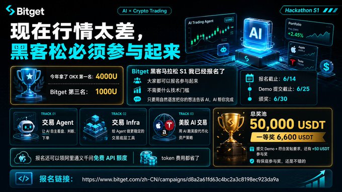 The image presents a graphic of a computer screen with information about Bitget, an investment company that specializes in trading cryptocurrencies like Bitcoin. The screen includes various graphs and icons related to cryptocurrency trading, such as the Bitcoin symbol and currency exchange rates. There is also text on the image providing details about the company's services or promotions.

The post appears to be written for Chinese audiences, featuring both English and Chinese characters that explain what Bitget does and how it can help users with their investment decisions in cryptocurrencies. It encourages people to get involved by sharing or promoting this message through social media channels like Facebook, Instagram, or Twitter. The main focus of the image is on the Bitget logo and its representation within the post.