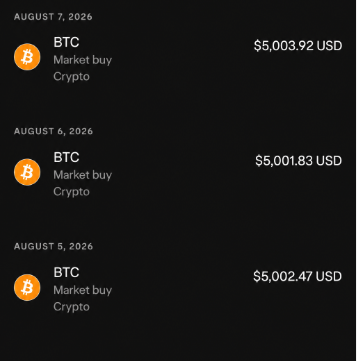 A cryptocurrency wallet transaction list showing three consecutive BTC 'Market buy' purchases on August 5, 6, and 7, 2026, each priced around $5,001-$5,003 USD.