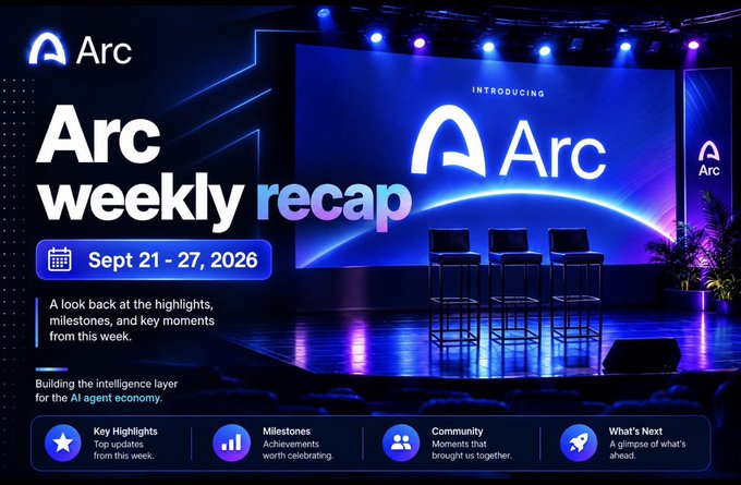 An event-themed graphic titled "Arc weekly recap" dated "Sept 21 - 27, 2026," showing a stage with chairs and screens displaying the Arc logo.