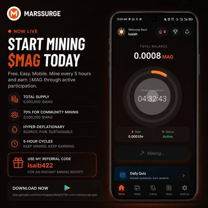 A promotional image for 'MARSURGE' advertising 'START MINING $MAG TODAY', featuring a mobile app screenshot showing a mining interface with a 04:32:43 timer, 0.0008 $MAG total balance, and a referral code 'Isaib422' for a mining boost.