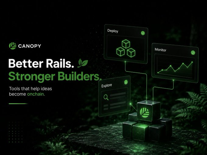 A dark-themed promotional graphic for CANOPY with the tagline 'Better Rails. Stronger Builders.' showing illustrated UI panels for Deploy, Monitor, and Explore functions.