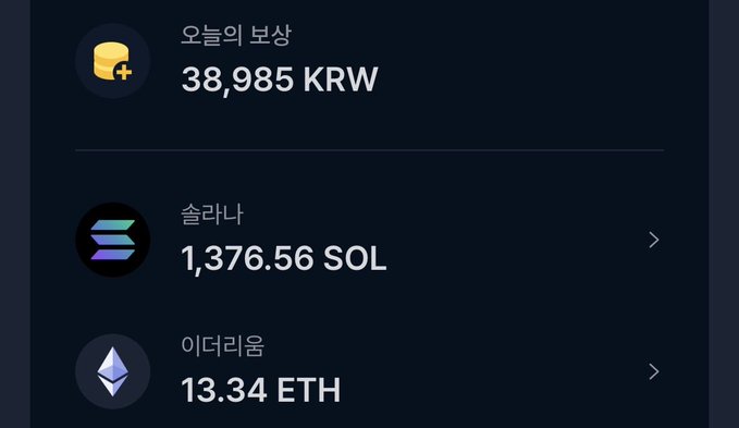 A dark-themed cryptocurrency portfolio screen showing a total balance of '38,985 KRW', with holdings of '1,376.56 SOL' (Solana) and '13.34 ETH' (Ethereum) listed below.