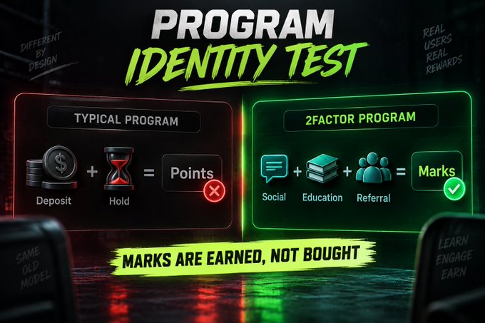 A comparison infographic titled 'PROGRAM IDENTITY TEST' contrasting a 'TYPICAL PROGRAM' (Deposit + Hold = Points) with a '2FACTOR PROGRAM' (Social + Education + Referral = Marks), with text 'MARKS ARE EARNED, NOT BOUGHT' below.