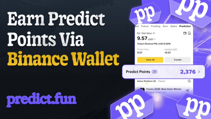 The image features a poster for a project called "Predict Points via Binance Wallet" with a list of points that can be earned through various activities, such as watching videos or playing games. The poster also includes a leaderboard showing the top 10 players in terms of points and a description of how to earn those points. The post is titled "Empower your financial future with predict fun", indicating that this project aims to help users achieve their financial goals through the use of points and leaderboards.