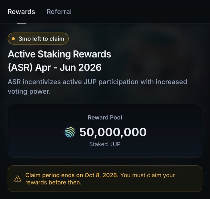 A screenshot of Jupiter's Rewards page showing the "Active Staking Rewards (ASR) Apr – Jun 2026" claim window with a 50,000,000 Staked JUP reward pool, noting "3mo left to claim" and a deadline of Oct 8, 2026. The image visually confirms the post's announcement that Jupiter has opened Q2 ASR claims with 50M $JUP allocated.