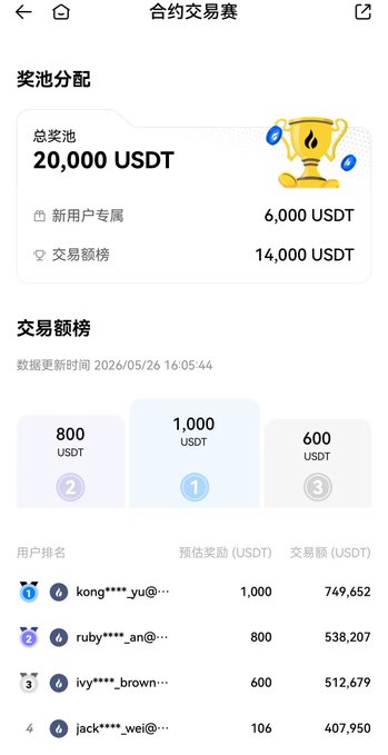 The image shows a phone screen displaying a list of cryptocurrency names, including "Arm" and "BMNR", along with their respective values. The text also includes some Chinese characters that might be related to the cryptocurrency market or trading. The focus on these details suggests that the image is likely meant for educational purposes or as part of an advertisement promoting a specific cryptocurrency.