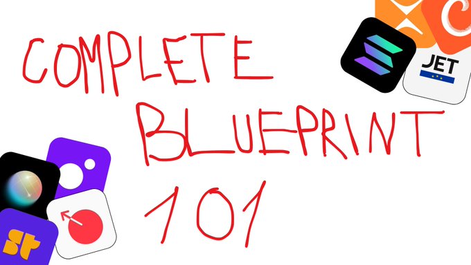 A thumbnail with handwritten red text reading "COMPLETE BLUEPRINT 101" on a white background, surrounded by various app icons including Jet Protocol, Supabase, and others, promoting a guide on how to start a company on Solana. The image serves as a visual header for a social media post outlining steps for launching a crypto startup, including joining communities and applying to the Colosseum hackathon.