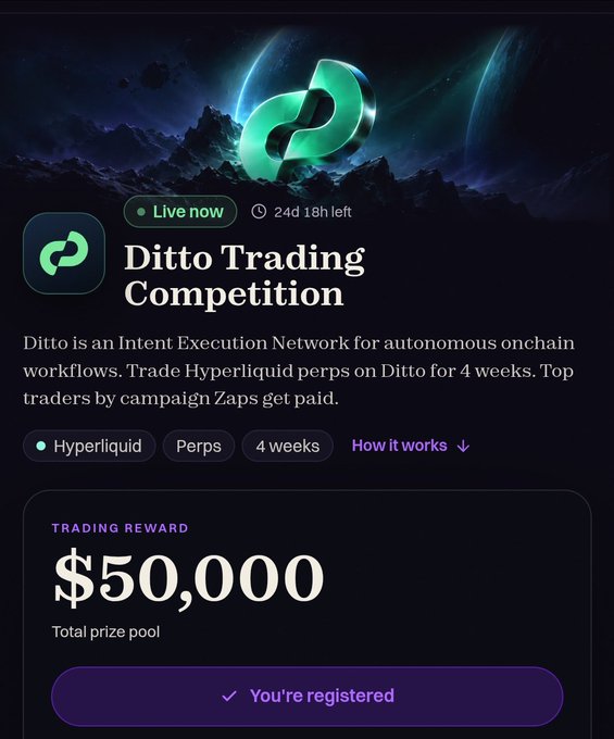 A 'Ditto Trading Competition' promotional screen offering a $50,000 total prize pool for trading Hyperliquid perps on Ditto, an Intent Execution Network, showing the user is registered with 24 days 18 hours left.