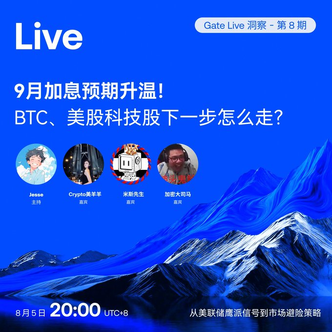 A promotional graphic for "Gate Live 洞察 - 第 8 期" (Gate Live Insights - Episode 8), featuring a blue mountain landscape background and announcing a live stream discussion on "9月加息预期升温！BTC、美股科技股下一步怎么走？" (September rate hike expectations heating up! What's next for BTC and US tech stocks?) on August 5th at 20:00 UTC+8, hosted by Jesse with guests Crypto美羊羊, 米斯先生, and 加密大马. The image visually reinforces the accompanying post's theme of analyzing the awkward market timing caused by rising rate hike expectations, upcoming July CPI data, and the overlapping US earnings season for BTC and tech stocks.