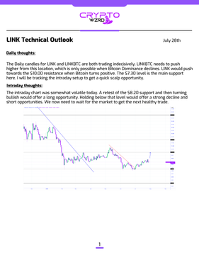 A crypto technical analysis document titled "LINK Technical Outlook" from "CRYPTO ZAP" dated July 28th, featuring a price chart.
