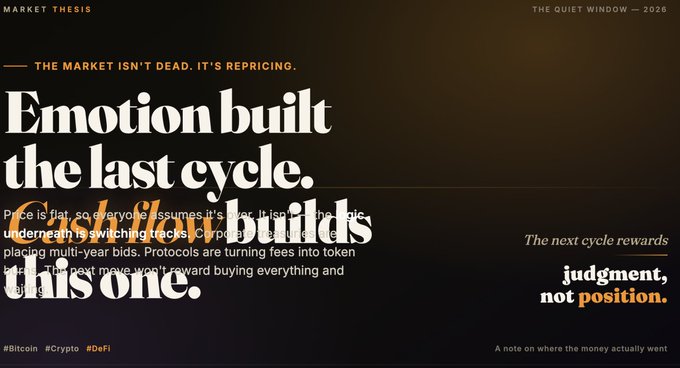 The image is a dark-themed market thesis graphic titled "THE QUIET WINDOW — 2026" with the headline "Emotion built the last cycle. Conviction builds this one." and subheading "THE MARKET ISN'T DEAD. IT'S REPRICING." It features text arguing that flat prices mask underlying structural shifts, with key phrases like "The next cycle rewards judgment, not position" and hashtags "#Bitcoin #Crypto #DeFi." The graphic visually reinforces the accompanying post's theme that the sideways market isn't a sign of death but a repricing phase where smart money has moved beyond waiting for breakouts and is instead focused on protocols converting fees into tokens through multi-year conviction plays rather than emotion-driven trading.