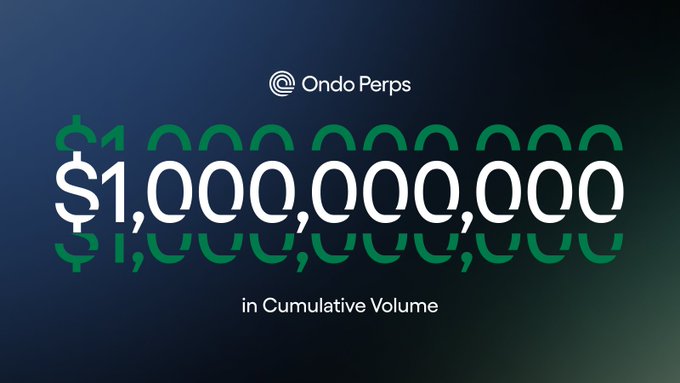 The image features a large, green line containing numbers that read $1,000,000. This line extends across several parts of the image, filling up most of its space. The caption below the image reads "Ondo Perps just surpassed $1 billion in cumulative trading volume".