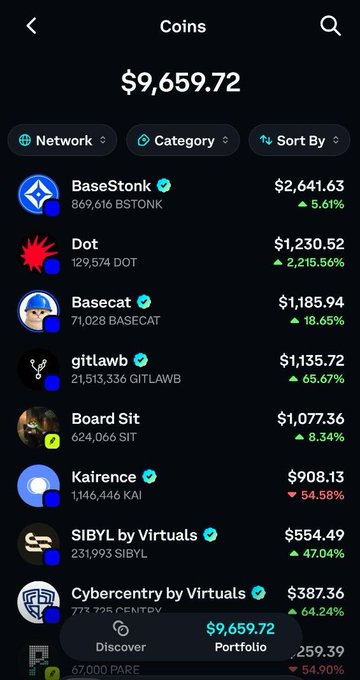 A mobile cryptocurrency portfolio app displays a total balance of $9,659.72, listing coins including BaseStonk ($2,641.63), Dot ($1,230.52), Basecat ($1,185.94), and gitlawb ($1,135.72) with their respective percentage changes.