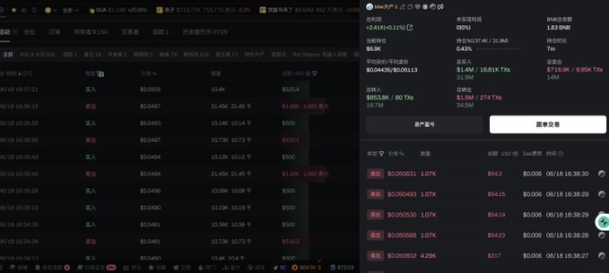 The image shows a computer screen displaying various stock market numbers, symbols, and text. The main focus of the scene appears to be related to a super whale address that is shipping out goods. There are multiple addresses listed with prices ranging from $1.67 per share to more than $9.00 per share, indicating fluctuations in value due to supply and demand dynamics. 

A post in the image emphasizes that those interested in buying should wait until the address selling finishes its goods before making any investments. This message suggests a speculative nature of the stock market as the prices seem to be affected by factors such as changing supplier addresses or market forces beyond immediate control. The overall impression is one of an active and dynamic stock trading environment, with various elements contributing to the ever-changing landscape.