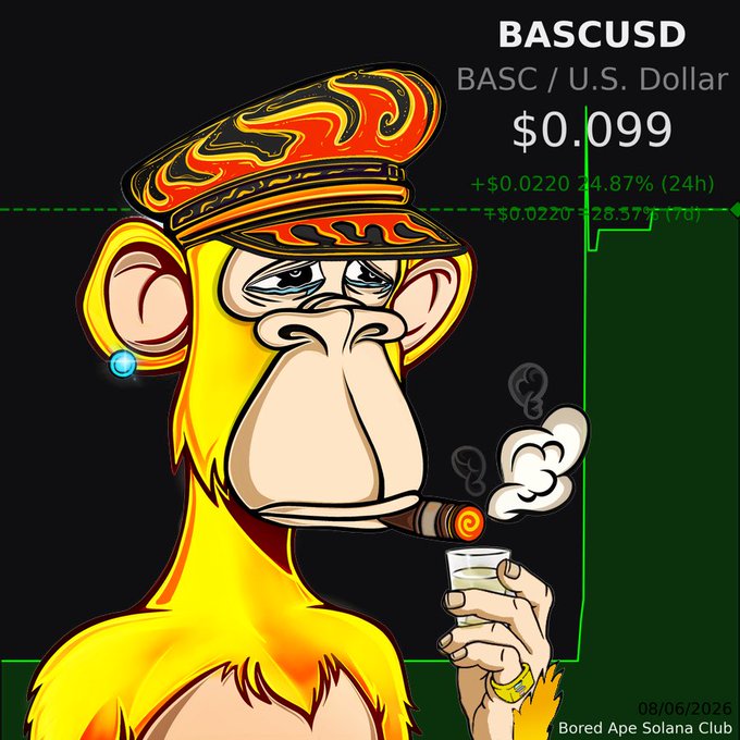 A crypto price chart for "BASCUSD" (BASC / U.S. Dollar) showing $0.099, +24.87% (24h), featuring a cartoon Bored Ape character wearing a captain's hat and smoking a cigar, labeled "Bored Ape Solana Club".