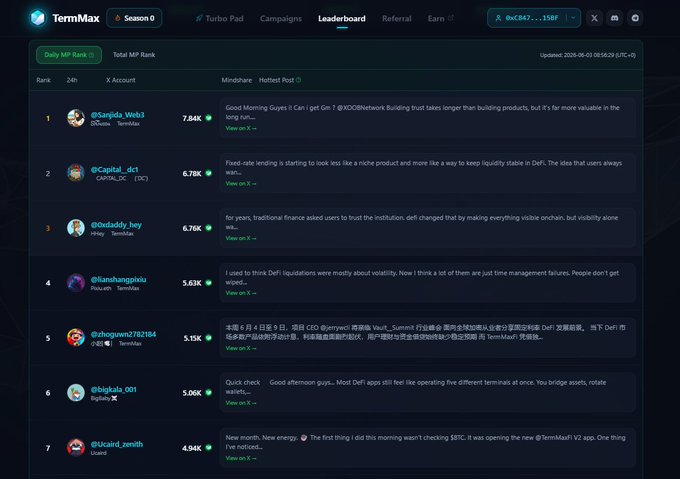 The image shows a screenshot of an online marketplace with a prominent "leaderboard" section displaying posts about Bitcoin trading, including discussions and opinions from people involved or interested in the market's performance. The text within the image suggests that the marketplace is currently experiencing issues as people are losing confidence, causing prices to drop suddenly. Additionally, there are mentions of new apps, which might be part of the solution to improving this situation by providing better tracking mechanisms or innovative trading tools for users to understand and adapt to the market's behavior more effectively. The overall tone in the image is somewhat negative due to the ongoing problems with Bitcoin trading at this particular time.