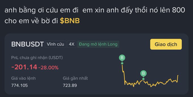 The image shows a screenshot of a trading dashboard displayed on a website called Binance Coin, with the text "BNBUSD T" written below the screen. The background color appears to be dark gray. In this context, there's some information about the trader and their sentiments towards the cryptocurrency market. While I cannot see the entire image or read additional content, it seems like the main focus of the image is on the Binance Coin trading dashboard with its relevant details and text.